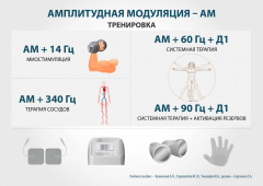 ЧЭНС-01-Скэнар в Минусинске купить Скэнар официальный сайт - denasvertebra.ru 