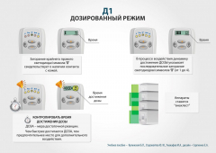 ЧЭНС-01-Скэнар в Минусинске купить Скэнар официальный сайт - denasvertebra.ru 