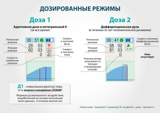 СКЭНАР-1-НТ (исполнение 01)  в Минусинске купить Скэнар официальный сайт - denasvertebra.ru 