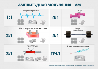 СКЭНАР-1-НТ (исполнение 01)  в Минусинске купить Скэнар официальный сайт - denasvertebra.ru 